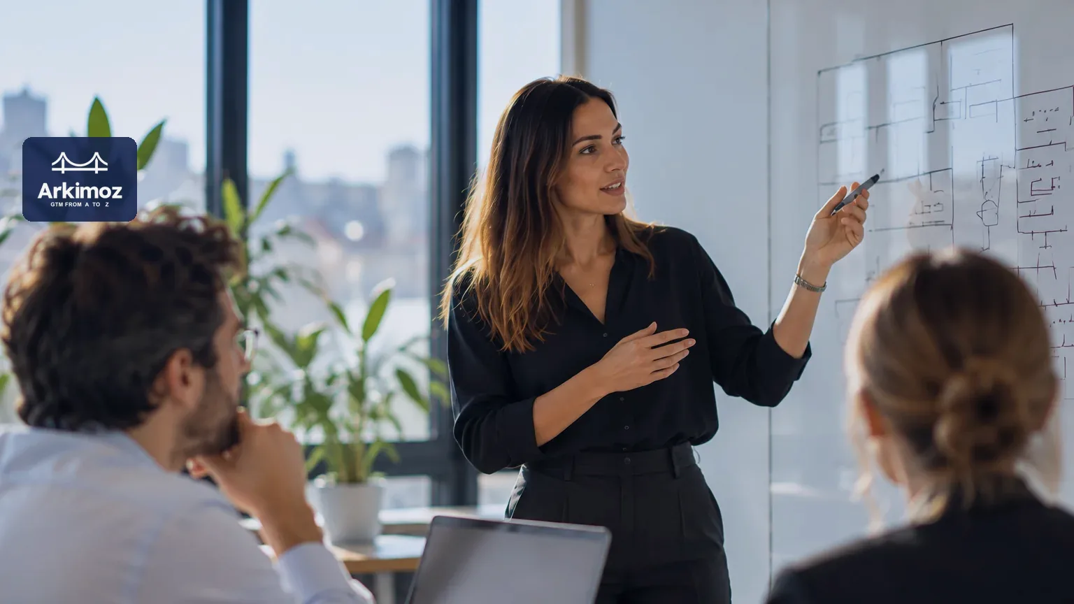 Construire un plan Go-To-Market : la méthode