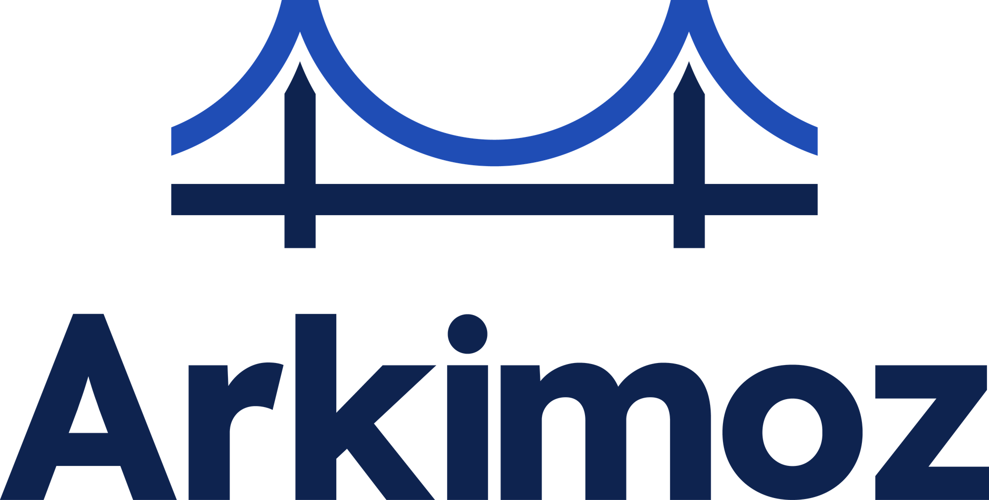 Arkimoz, sans signature